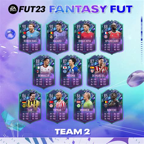 fut fantasy fifa 23 team 2|FIFA 23 Fantasy FUT: Team 2 Released